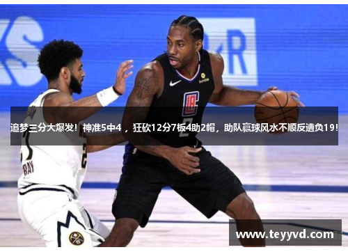追梦三分大爆发!神准5中4 ,狂砍12分7板4助2帽,助队赢球风水不顺反遭负19! 追梦三分大爆发!神准5中4 ,狂砍12分7板4助2帽,助队赢球风水不顺反遭负19!